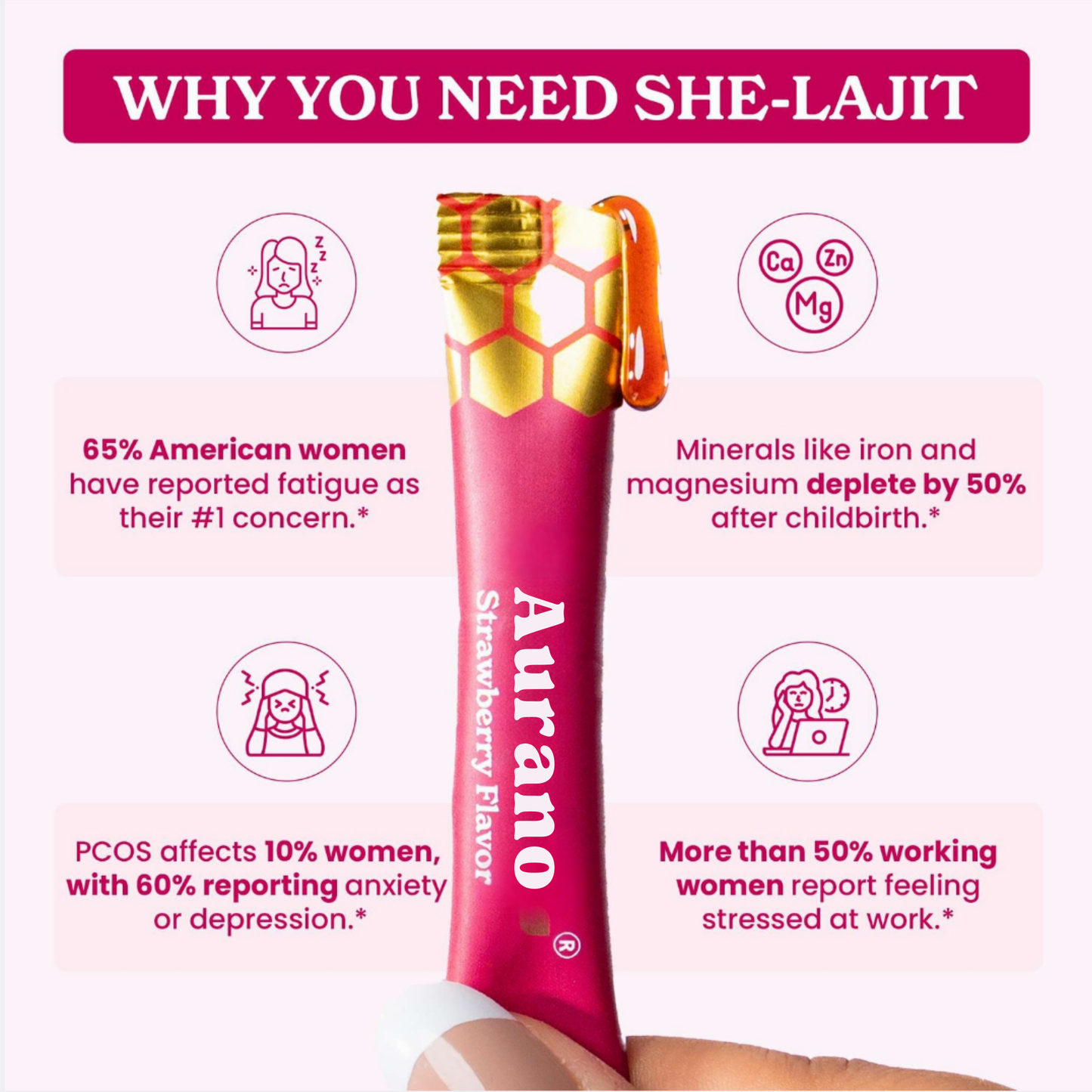 Aurano SHE-lajit Honey Mineral Sticks